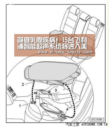筛查乳腺疾病!15台飞利浦智能超声系统将进入美兆体检_爱游戏下载(图3) 爱游戏APP