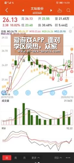 爱游戏APP_面对学区房热,众家长还需多一份理性(图2) 爱游戏全站